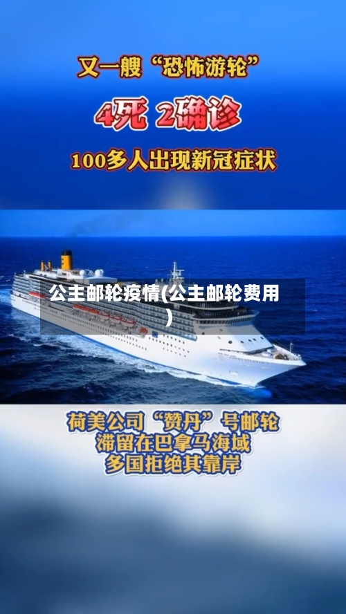 公主邮轮疫情(公主邮轮费用)-第1张图片