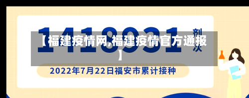 【福建疫情网,福建疫情官方通报】-第1张图片