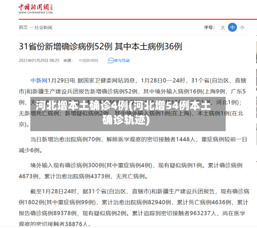 河北增本土确诊4例(河北增54例本土确诊轨迹)-第2张图片