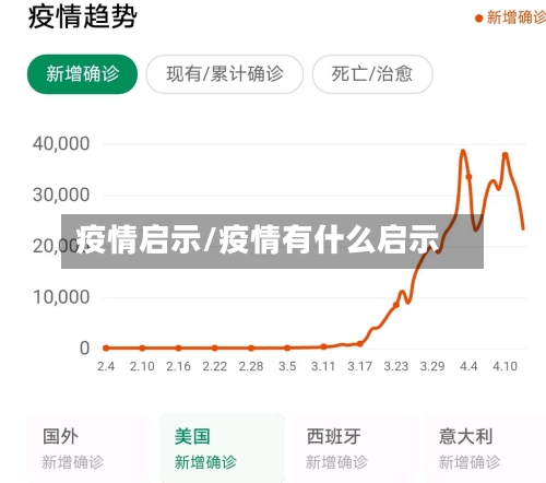 疫情启示/疫情有什么启示-第1张图片