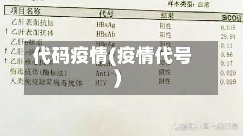 代码疫情(疫情代号)-第3张图片