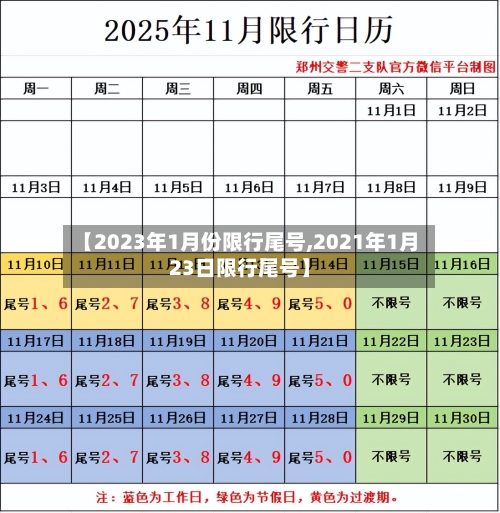 【2023年1月份限行尾号,2021年1月23日限行尾号】-第1张图片