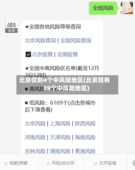 北京仅剩4个中风险地区(北京现有39个中风险地区)-第2张图片