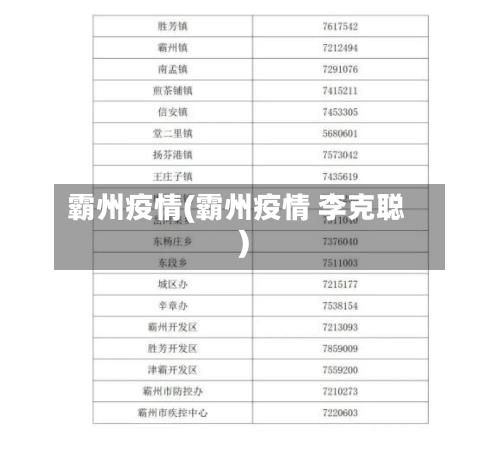 霸州疫情(霸州疫情 李克聪)-第3张图片