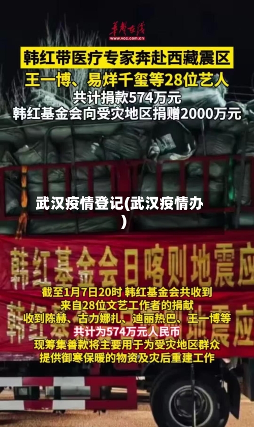 武汉疫情登记(武汉疫情办)-第1张图片