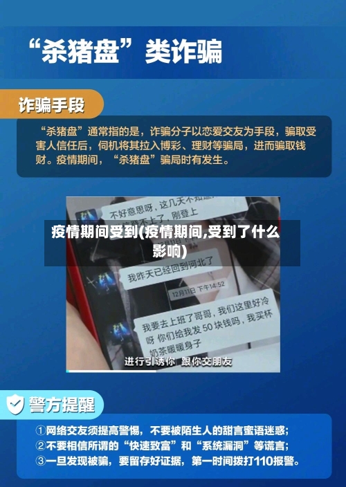 疫情期间受到(疫情期间,受到了什么影响)-第2张图片