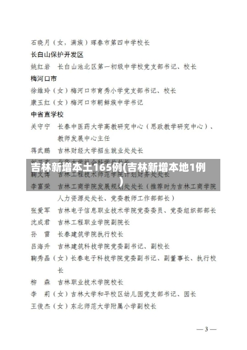 吉林新增本土165例(吉林新增本地1例)-第1张图片