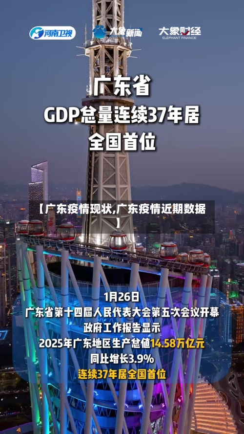 【广东疫情现状,广东疫情近期数据】-第3张图片