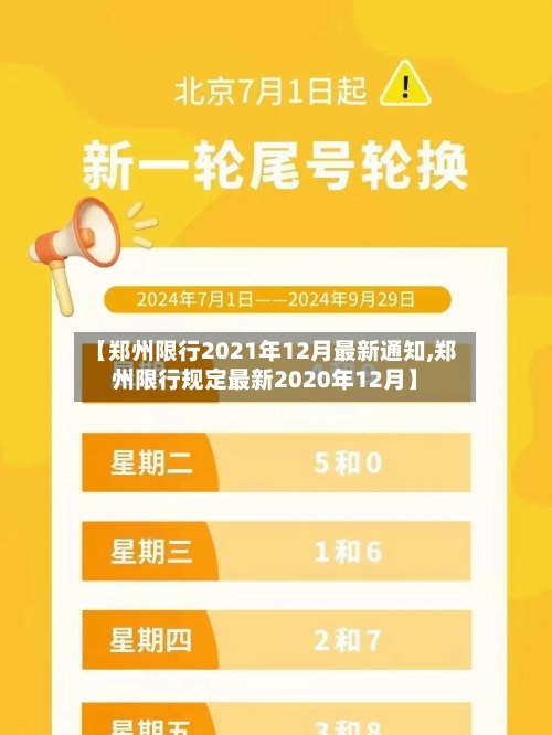 【郑州限行2021年12月最新通知,郑州限行规定最新2020年12月】-第2张图片