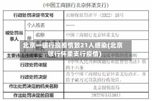 北京一银行现疫情致21人感染(北京银行怀柔支行疫情)-第1张图片