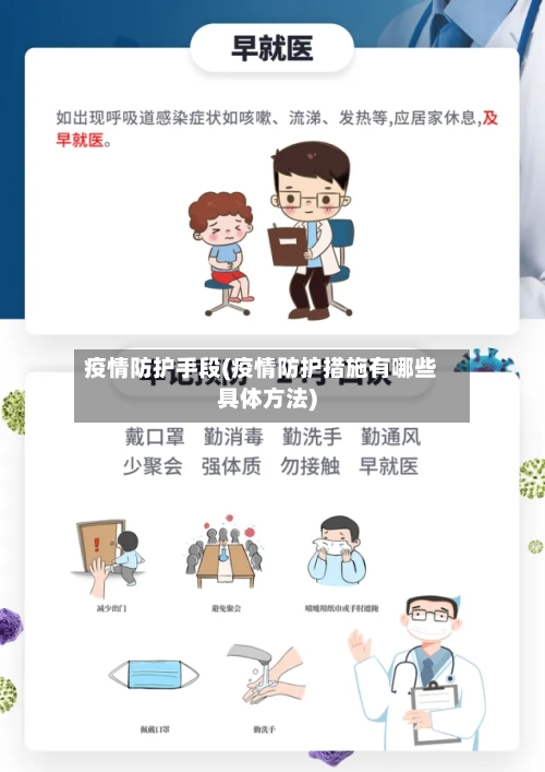 疫情防护手段(疫情防护措施有哪些具体方法)-第1张图片