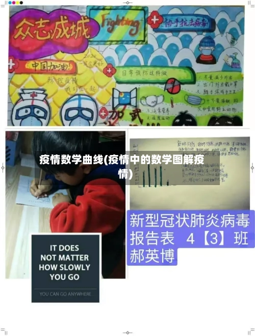 疫情数学曲线(疫情中的数学图解疫情)-第1张图片