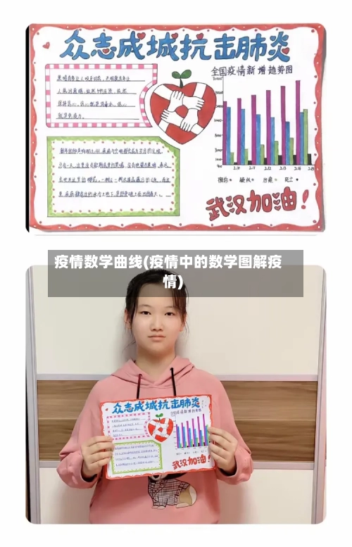 疫情数学曲线(疫情中的数学图解疫情)-第3张图片