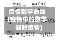 疫情数学曲线(疫情中的数学图解疫情)-第2张图片