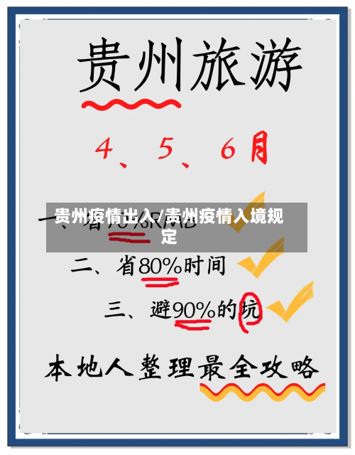 贵州疫情出入/贵州疫情入境规定-第3张图片