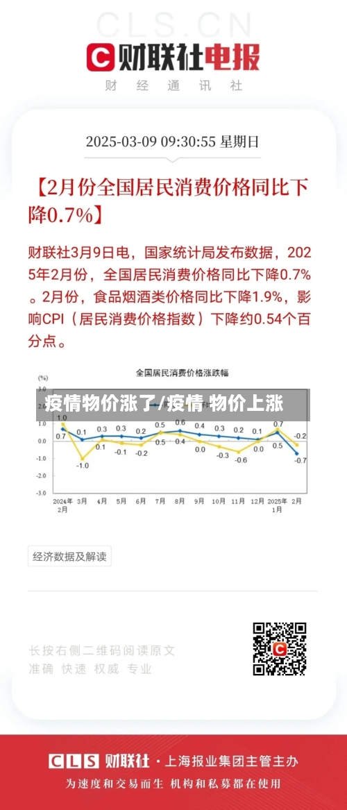 疫情物价涨了/疫情 物价上涨-第1张图片