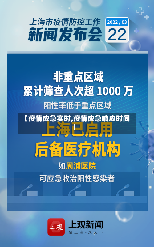 【疫情应急实时,疫情应急响应时间】-第1张图片