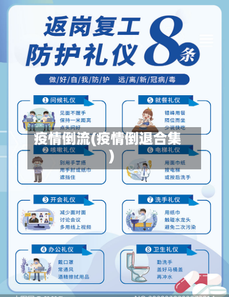 疫情倒流(疫情倒退合集)-第2张图片