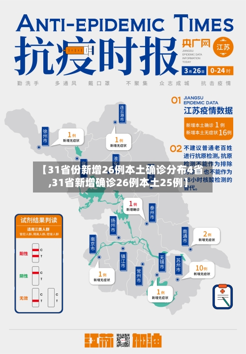 【31省份新增26例本土确诊分布4省,31省新增确诊26例本土25例】-第2张图片
